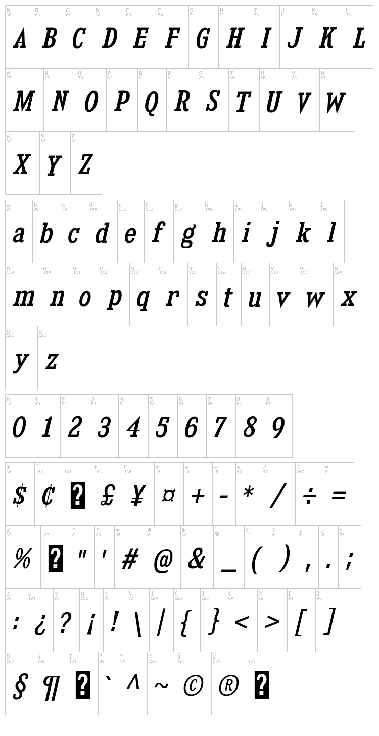 Kingsbridge font map
